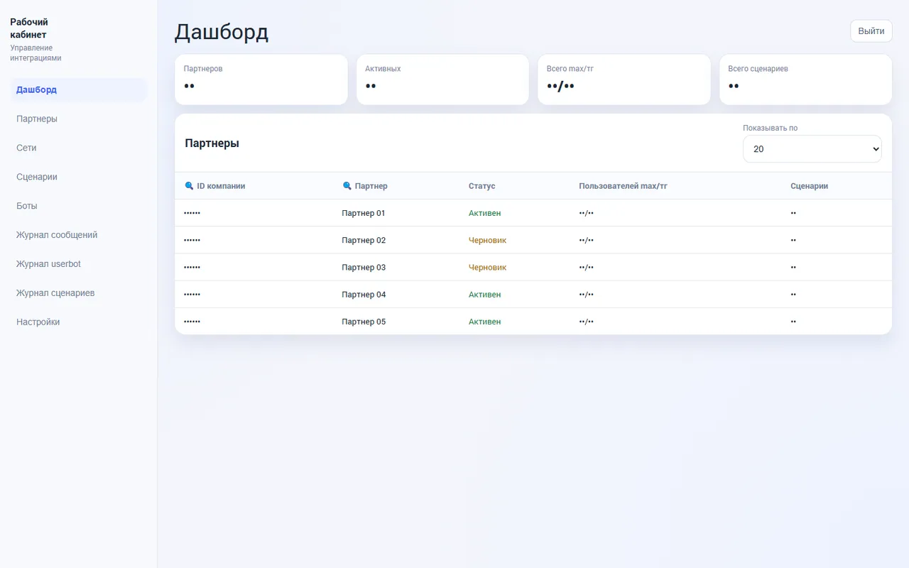 Интерфейс платформы коммуникаций с партнерами, сценариями и журналами